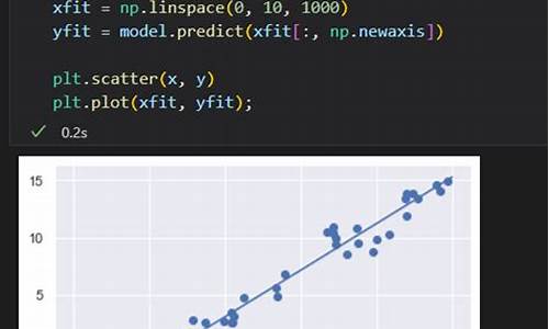 qpython 指数估值源码